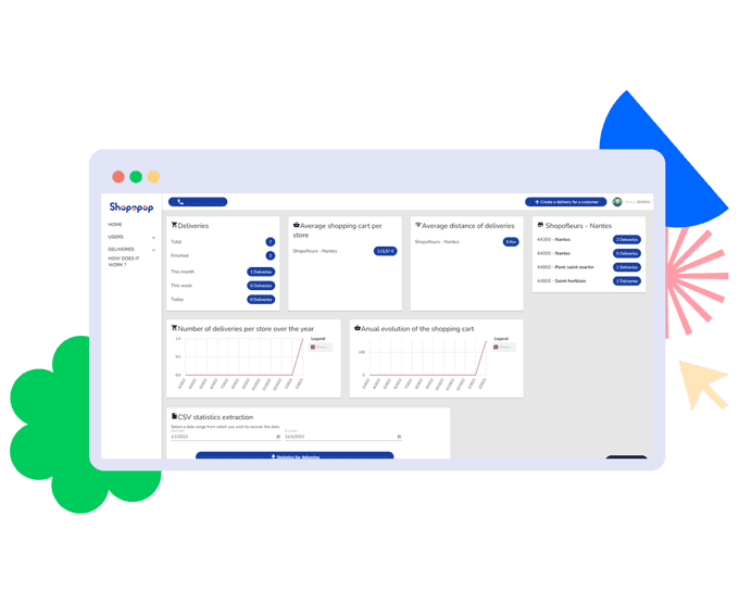 Shopopop statistics tracking