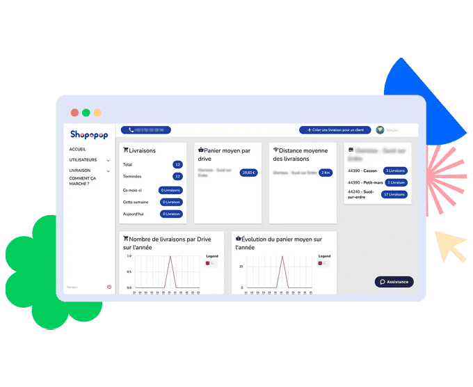 Statistiques sur le back-office Shopopop